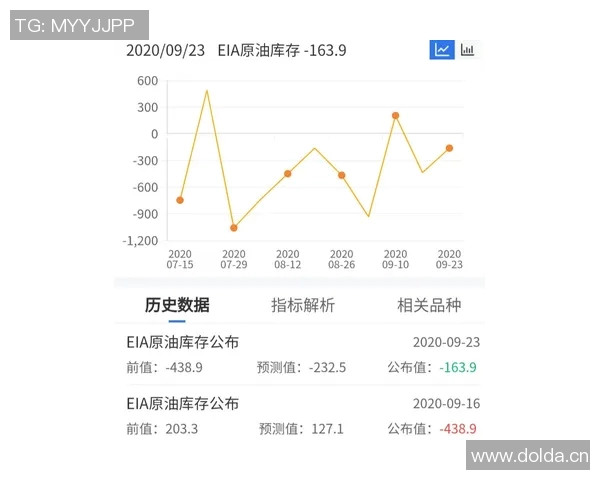 媒体人分析瀚森表现松弛带来机会增加但体能不足影响防守效率下降 媒体人分析瀚森表现松弛带来机会增加但体能不足影响防守效率下降