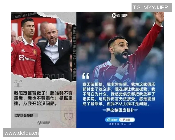 萨拉赫言论引发热议被比作C罗能力下滑的信号