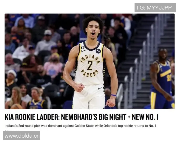 NBA新赛季前景不明艾维马瑟林丹尼尔斯索汉杜伦等球员续约悬而未决