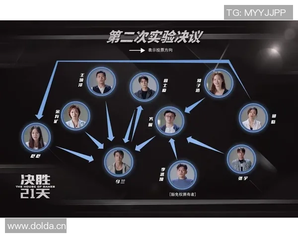 理查兹强调约克雷斯在强队对决中的关键作用与决胜能力 理查兹强调约克雷斯在强队对决中的关键作用与决胜能力