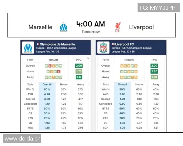 帕福斯总监谈尤文欧冠排名不合理愿意接受平局的看法 帕福斯总监谈尤文欧冠排名不合理愿意接受平局的看法